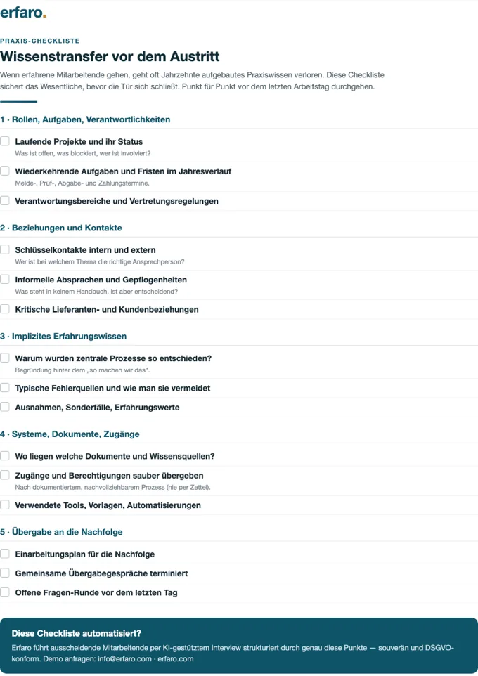 Vorschau der Wissenstransfer-Checkliste